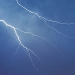 Энергетические перекусы Sugar Rush для активного отдыха в горах